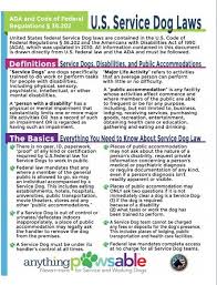 If you have a dog that is four months old or older, it must be vaccinated for rabies and licensed. 21 Service Dog Signs Ideas Service Dogs Dog Signs Service Animal