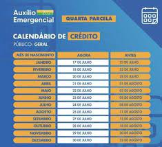 A 4ª parcela do auxílio emergencial foi antecipada e começa a ser depositada neste sábado (17) para os beneficiários nascidos em janeiro. Uexw84z08tvepm