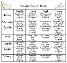 Meal Plans For Toddlers Meal Plan For Toddlers Toddler