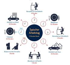 5 Expertentipps Gegen Kreislaufprobleme Die Wirklich Helfen