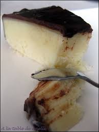 Un Air De Bounty Pour Ce Gateau Coco Choco Aux Multiples Textures A La Table De Gaelle Gateau Noix De Coco Gateau Coco Recettes De Cuisine