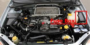 2005 ford five hundred fuse diagram wiring diagram general. Fuse Box Diagram Subaru Impreza 2001 2007