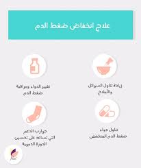 Discover the best of vascon so you can plan your trip right. Ø¹Ø¯ Ø§Ù„Ø­Ø´Ø±Ø§Øª Ø®Ø·ÙŠØ± Ù…Ù„Ø­Ù† Ø¯ÙˆØ§Ø¡ Ø§Ù†Ø®ÙØ§Ø¶ Ø¶ØºØ· Ø§Ù„Ø¯Ù… Newhongfa Com