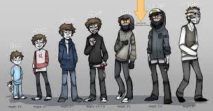 Toby Age Chart By Fatal Impurity Deviantart Com On Deviantart Creepypasta Creepypasta Cute Creepypasta Characters