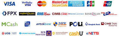 Rentas is the only lvps for malaysia and it is operated under real time gross settlement (rtgs) basis. Ms Dahlia