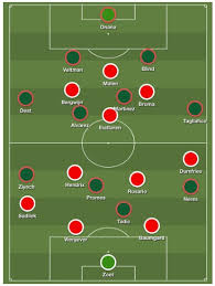 Wie speelden tijdens doelpuntrijke ontmoetingen tussen ajax en psv? Tactische Analyse Psv Ajax Hoe Beide Ploegen Elkaar In Bedwang Hielden Tussen De Linies