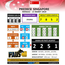 Prediksi Togel Singapore Hari Ini Minggu 15 Maret 2020 Minggu Anjing
