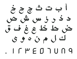 Urdu is language that combines persian, arabic, turkish say beautiful in hawaiian. World S 10 Most Beautiful Languages 10 Most Today