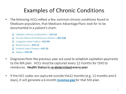 risk adjustment hierarchical condition categories hcc