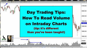 Day Trading Tips How To Read Volume On Intraday Charts
