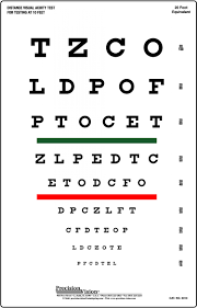 snellen chart red and green bar visual acuity test