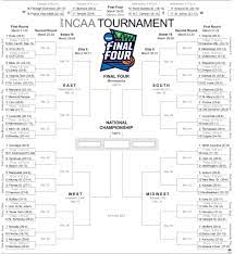 2021 men's ncaa tournament schedule and locations: The Complete Ncaa Tournament Bracket With Game Times Dates Seeds For 2019 Interbasket