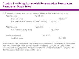 Maybe you would like to learn more about one of these? Draf Eksposure De Psak 73 Sewa De Psak