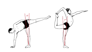 Hyperextension of the knee is when your knee falls behind an imaginary line between your ankle and hip. I Hyperextend My Knees Is This Bad Probably Not