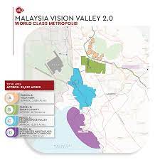 Vizione, ns corp to jointly develop malaysia vision valley 2.0. Malaysia Vision Valley 2 0 Invest Ns Negeri Sembilan