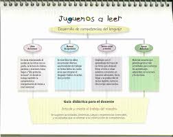 Juguemos a leer pdf google drive. Juguemos A Leer Pdf Libro De Lectura