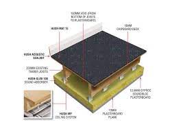 The Hush Mat Hd1048 Is A Combined System That Includes 18mm Chipboard Deck With Bonded Hush Mat 15 Used For Floor St Ceiling System Hush Hush Sound Insulation