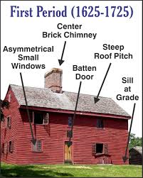 Newburyport Preservation Trust Newburyport Architecture Colonial House Saltbox Houses Architecture