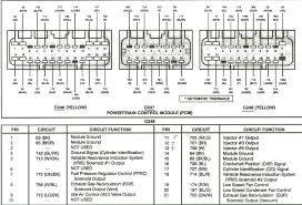 This site helps you to save the earth from electronic waste! Ford Pcm Wiring Diagram Wiring Diagram Series Warehouse Series Warehouse Leoracing It
