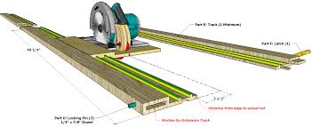 Track Saw With Riving Knife Woodworking Tools Woodworking Tips Woodworking