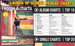 Launch Of Global Reggae Charts Issue 1