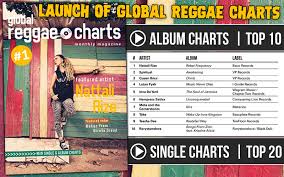 launch of global reggae charts issue 1