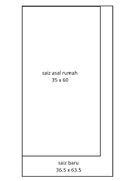 Sebelum saya cerita macam mana nak beli rumah selangor ku, jom kita tengok latar belakang rumah selangorku. Ukuran Rumah Tidak Sama Seperti Dalam Pelan Mengapa Jadi Begitu