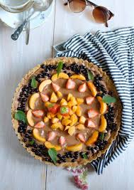 Pin Auf Blogger Rezepte