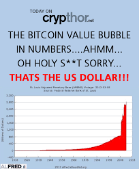Bitcoin Bubble Us Dollar Bitcoin Bubbles Bitcoin Value