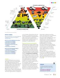L'italia è uno dei paesi con uno dei più alti tassi di obesità. Linx Magazine 13 By Linx Edizioni Issuu