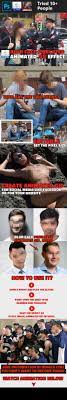Animated Blur Face In Photo With Pixelated Effect Photoshop Action Photoshop Face Photoshop Actions Portrait Photoshop