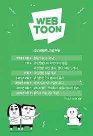 Itulah inpormasi tentang surely a happy ending naver webtoon full episode semoga dengan adanya pembahasan ini bisa sangat membantu kalian semua dan jangan lupa selalu kunjungi bukansekedarberita.com agar kalian bisa menemukan informasi selanjutnya. Naver S Webtoon Gains Popularity In Europe With German Service