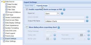 Collabion Charts For Sharepoint Documentation
