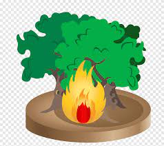 Extintor de incendios rojo, neuhofen an der ybbs extintor de incendios ilustración de protección contra incendios, saludo de extintor de incendios, pintado, dibujos animados pintados a mano, mano png. Conflagracion De Dibujos Animados De Bomberos Incendios Forestales Profundos Comida Bombero Png Pngegg