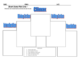 plot diagram short story plot line quiz