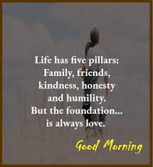 It is also a salutation that is expressed in many. Pin By Fakhruddin Jiwakhan On Greetings In English Good Morning Quotes Morning Quotes Good Morning Inspirational Quotes