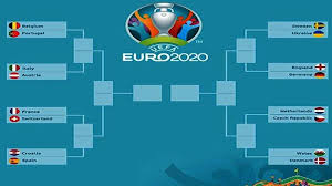 Euro 2020 is almost upon us in 2021 and we can look ahead to a month of football drama. Exnabp Lpmut3m