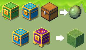 It can either be obtained by using the pick block control, or by using various commands, such as /give @s command_block, or. Crafters Guide To Minecraft Earth Crafters Guide Twitter