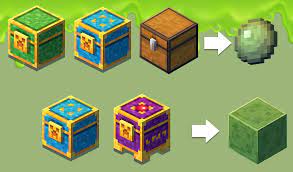 Our goal, is a block of tnt. Crafters Guide To Minecraft Earth Crafters Guide Twitter