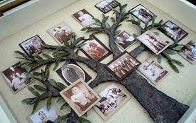 Crafty Sisters Family Tree With Pictures Make A Family Tree Diy Family Tree