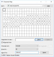 Image result for charmap