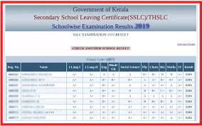 Alternatively, the results can also be checked through mobile app. Kerala Sslc Result 2021 Out Check Link 10th Class Name Roll No Wise