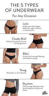 Pin On Underwear Panties