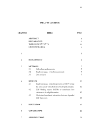 This is the new template for your thesis. Template For Thesis Proposal Universiti Teknologi Malaysia English Template Universiti Teknologi Malaysia