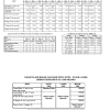 0 ratings0% found this document useful (0 votes). 1