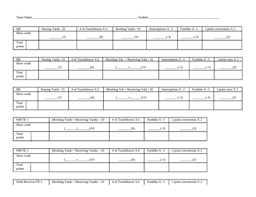 It is recommended that scorers use a pen with 4 colors. Fantasy Football Weekly Scoring Sheet By Mary Murtishaw Tpt