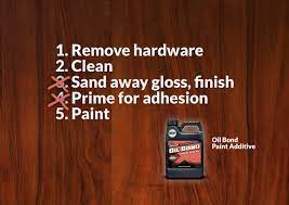Check spelling or type a new query. How To Paint Stained Wood From Five Steps To Three Latex Agent