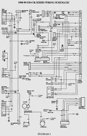 Licensed expert will answer you now! Diagram Fleetwood Mallard Trailer Wiring Diagram Full Version Hd Quality Wiring Diagram Diagramnow Bmwe21fansclub It