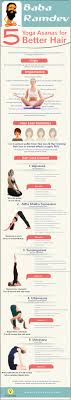 7 Baba Ramdev Yoga Asanas For Better Hair Yoga Asanas Ramdev Yoga Baba Ramdev Yoga