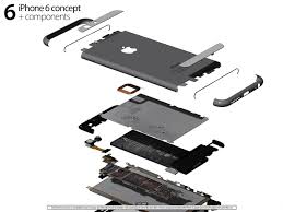 Following the detailed steps we have provided will help you safely replace not only a broken iphone 6 display assembly (lcd & touchscreen), but also any other internal components (i.e. Exploded View Mobiltelefoner